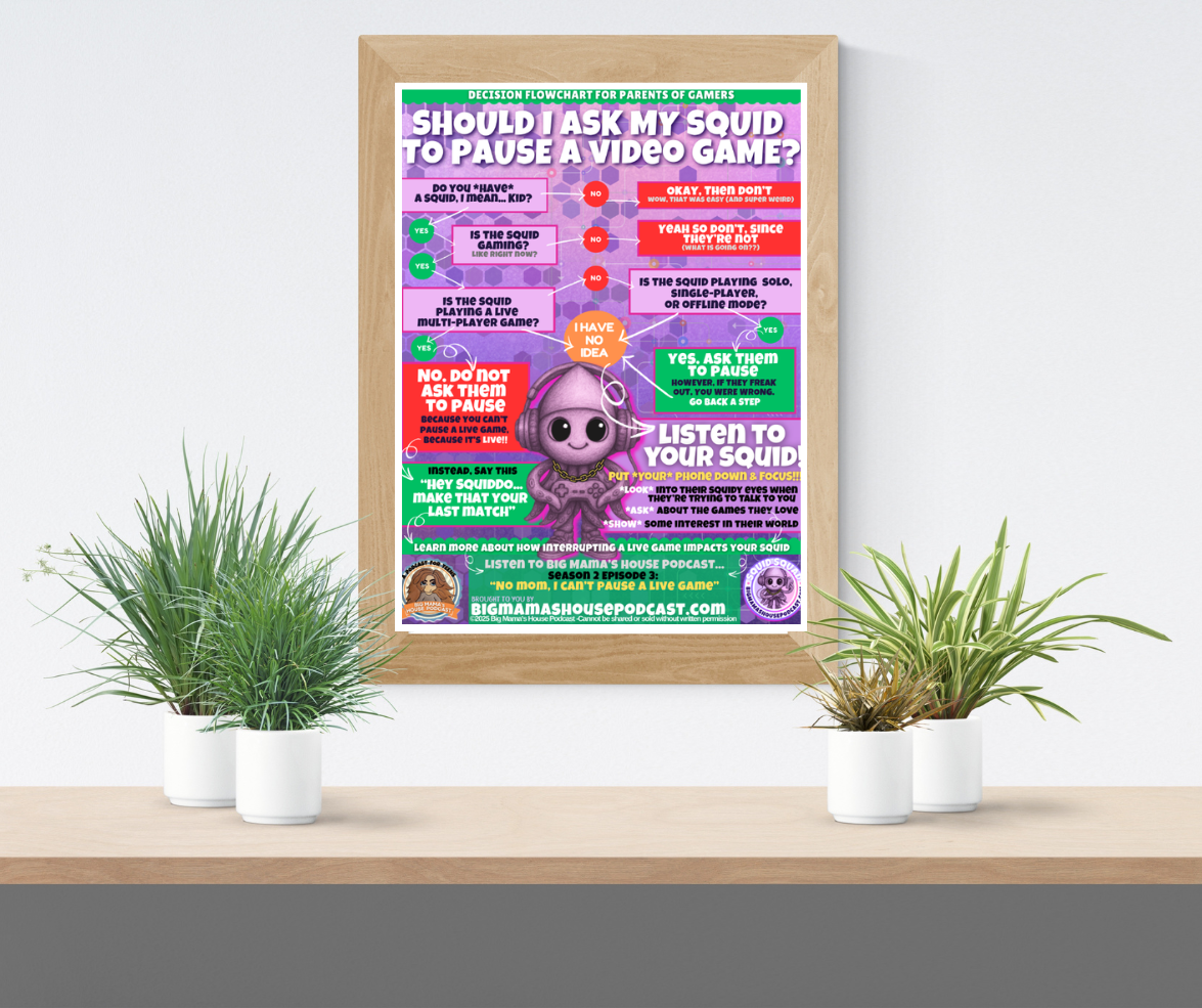 11" x 17" Poster - Should I Ask My Squid To Pause A Video Game?