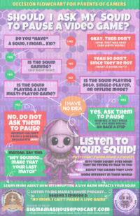 11" x 17" Poster - Should I Ask My Squid To Pause A Video Game?
